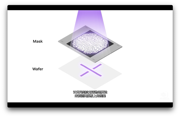 AI的決定性時刻 英偉達“贏麻了”